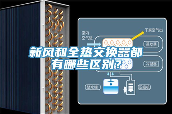 新風(fēng)和全熱交換器都有哪些區(qū)別？